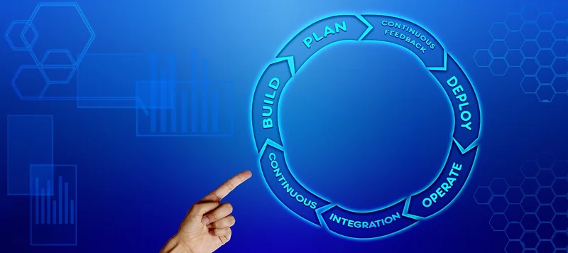 Automatisation des processus : le levier sous-estimé